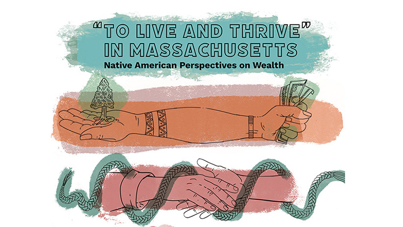 hand drawn banners showing elements from Native Wealth report