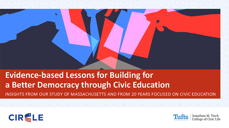 Title slide for the CIRCLE presentation 2021-01-22