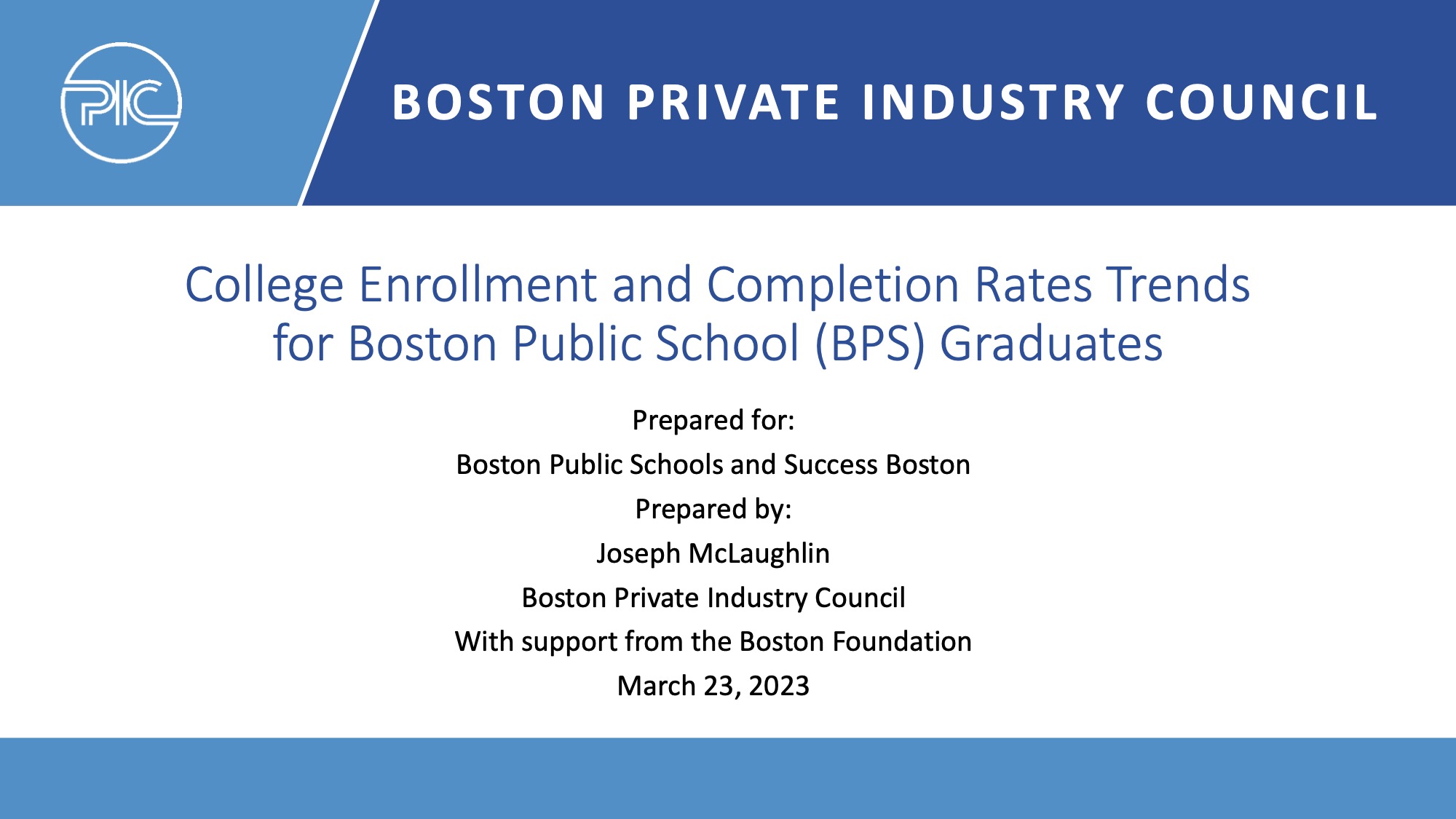 PIC report title slide