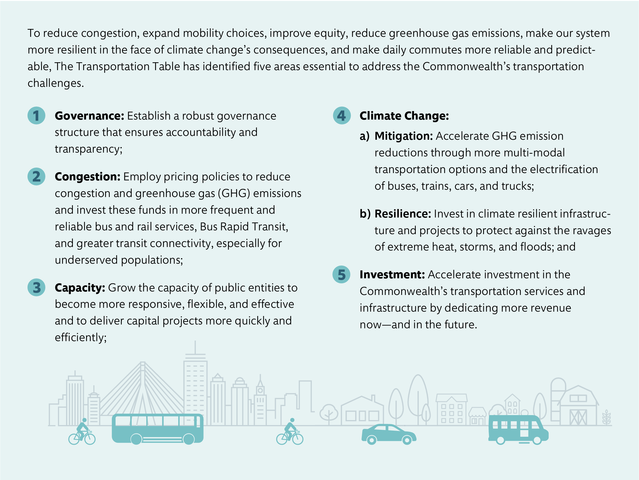 Recommendations from T3 for transit