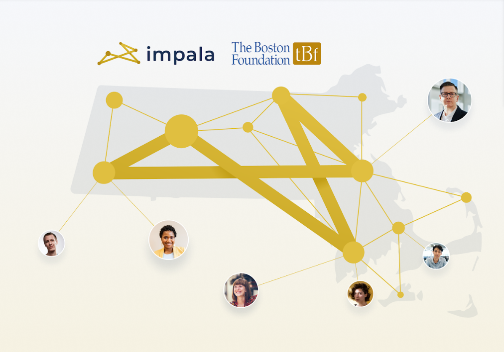 A map of Massachusetts features many overlapping gold lines and gold dots. Along the lines are photos of people. At the top are the logos for impala and the Boston Foundation