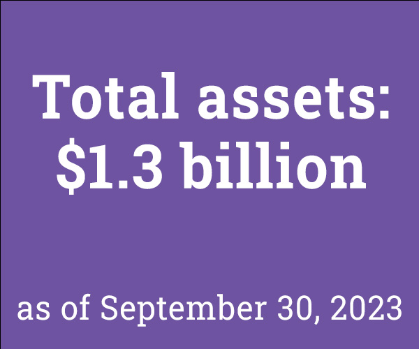 Total assets $1.6 billion