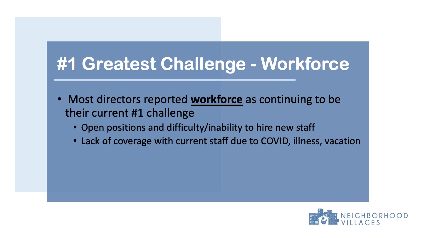 Early Childhood slide