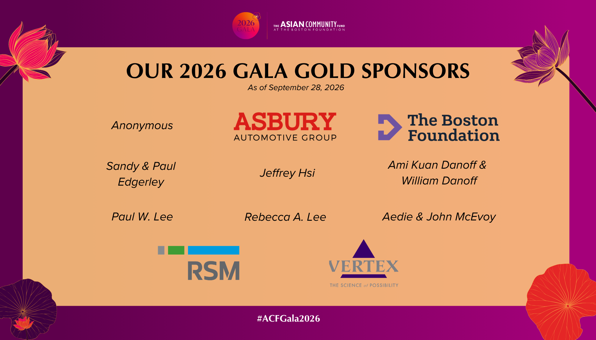 List of Gold sponsors