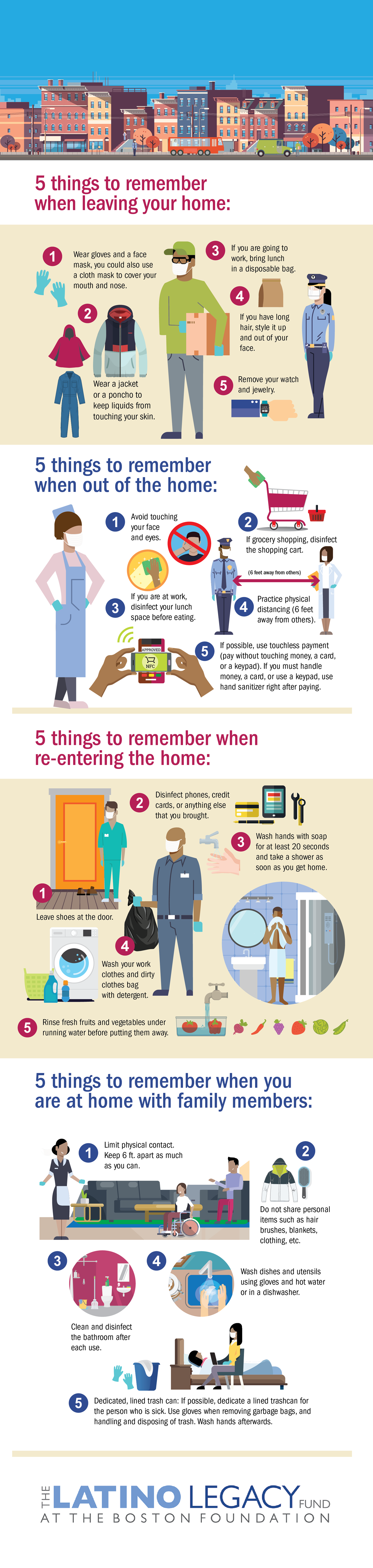 Things to Remember COVID infographic