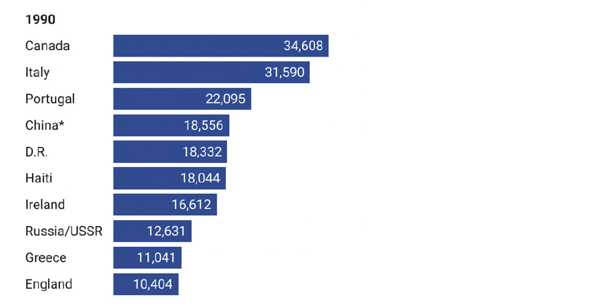 New report explores the diversity and economic impact of Greater Boston ...