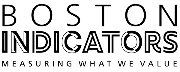 Boston Indicators logo