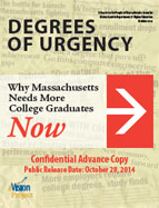 Vision Project Degrees of Urgency