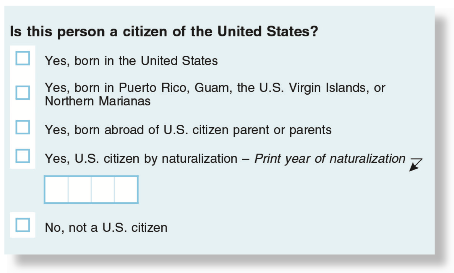 Understanding the census citizenship question debate - TBF