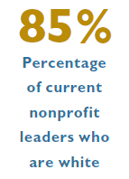 86 percent
